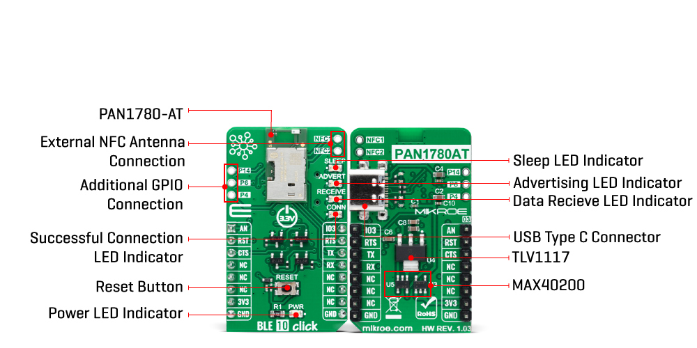 ble-10-click-inner