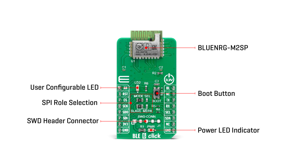 ble 6 click inner img