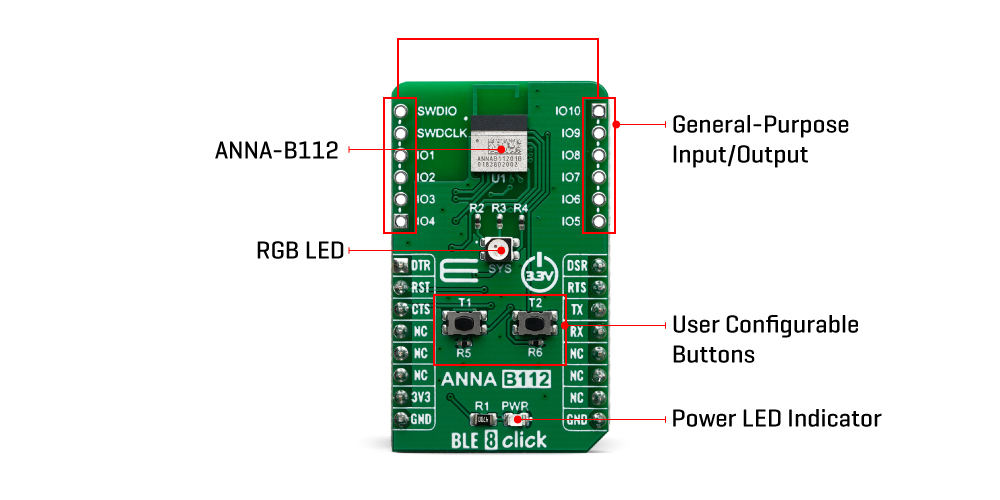 BLE 8 Click Board™