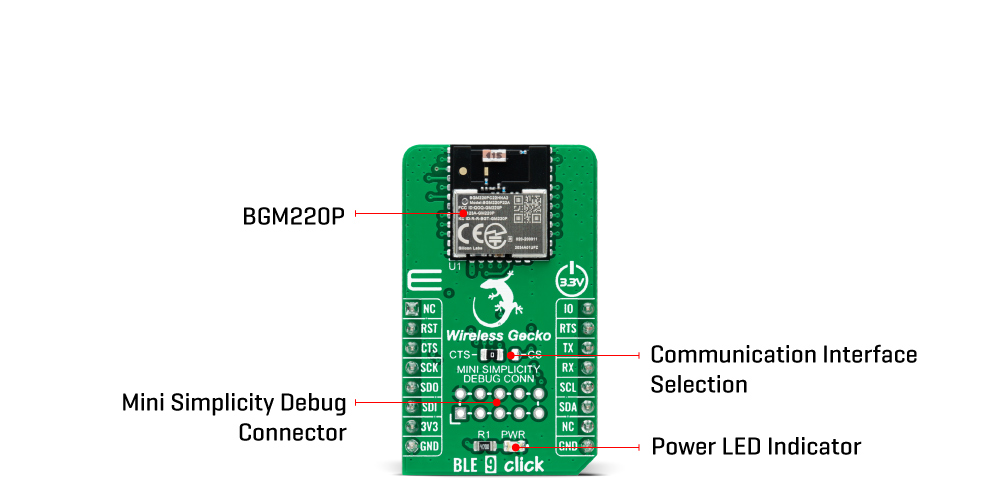 ble 9 click inner