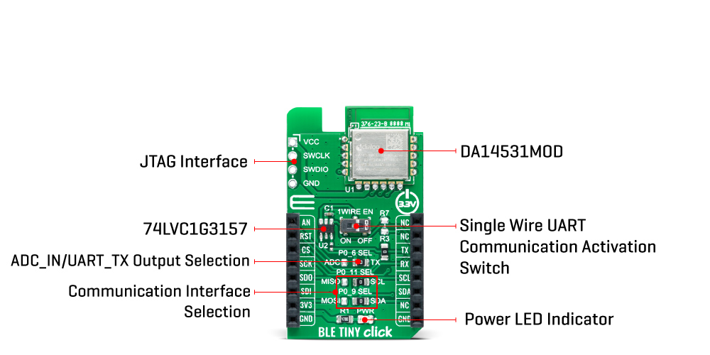 ble tiny click inner new