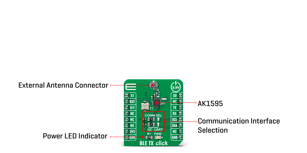 ble tx click inner