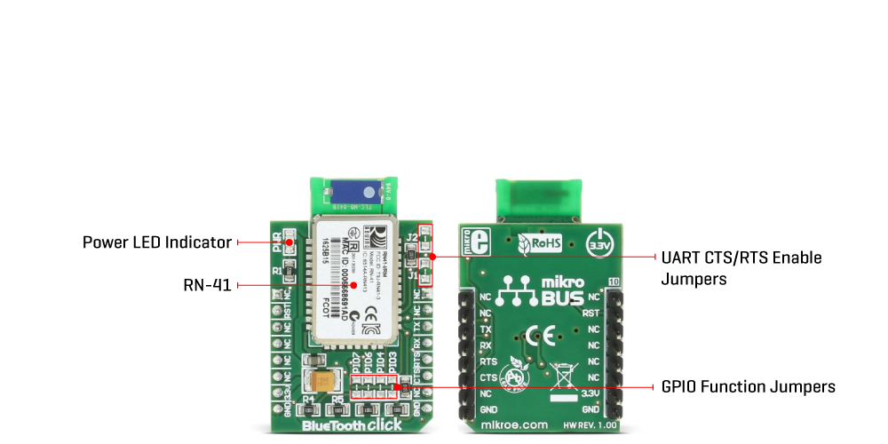 Bluetooth Click Inner
