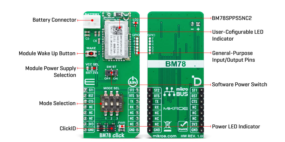 BM78 Click Inner
