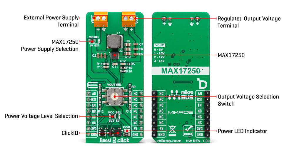Boost 5 Click Inner