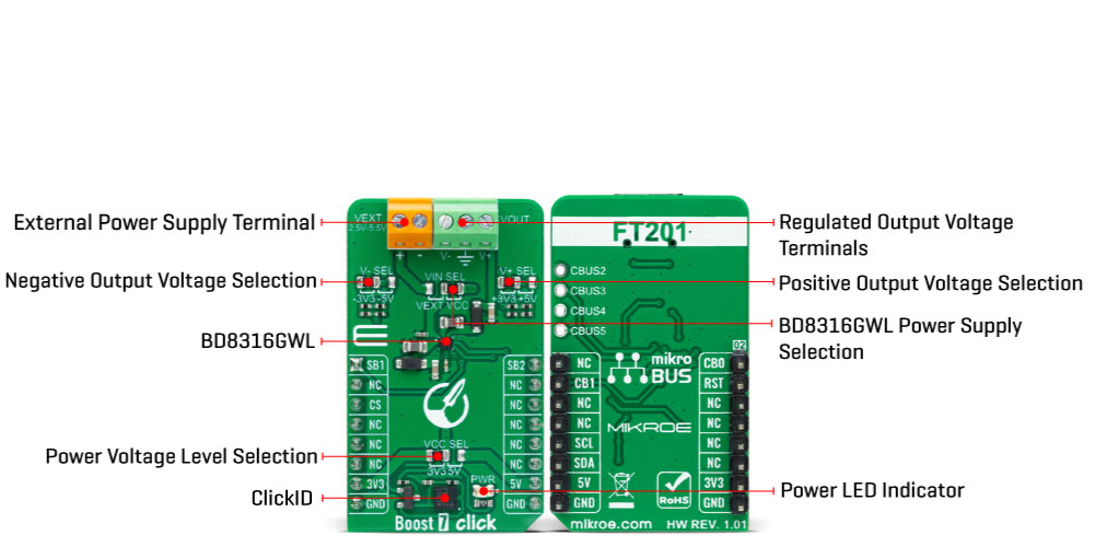 Boost 7 Click Inner