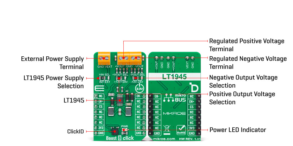 Boost 8 Click Inner