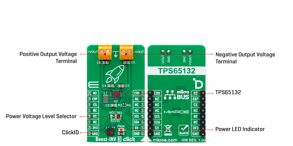 Boost-INV 3 Click Inner