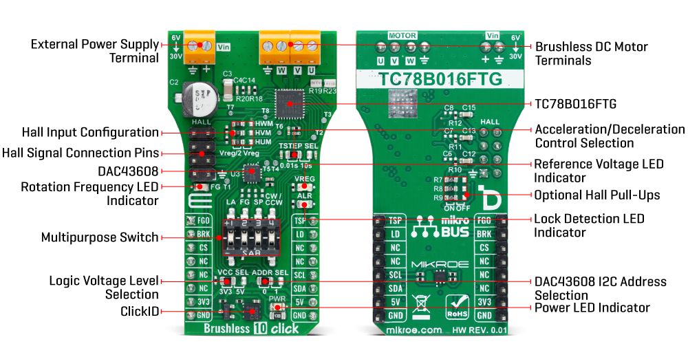 brushless 10 click inner img2