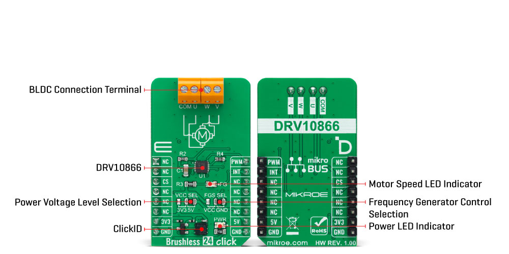 Brushless 24 Click Inner