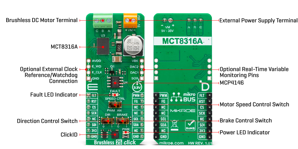 Brushless 25 Click Inner
