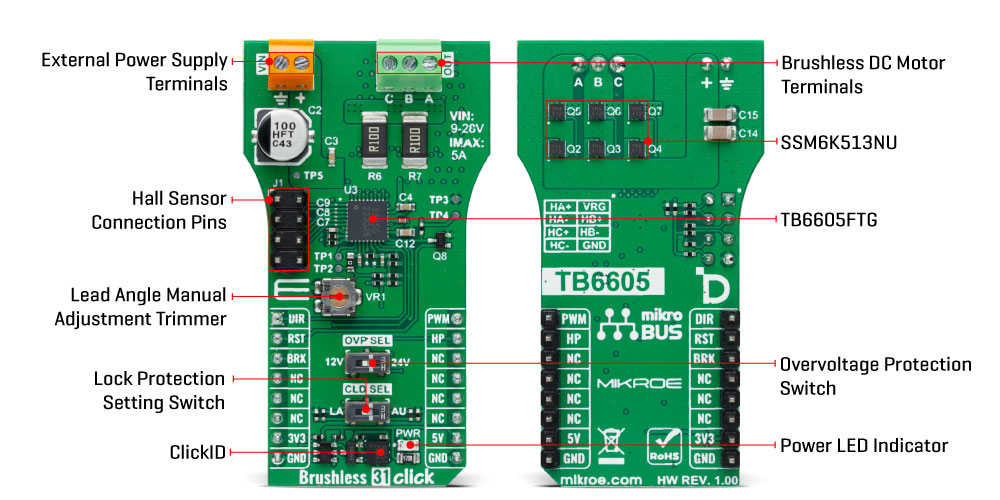 Brushless 31 Click Inner