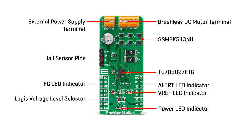 brushless 9 click png