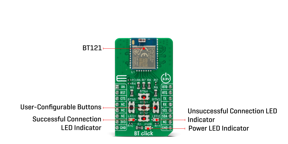 bt click inner