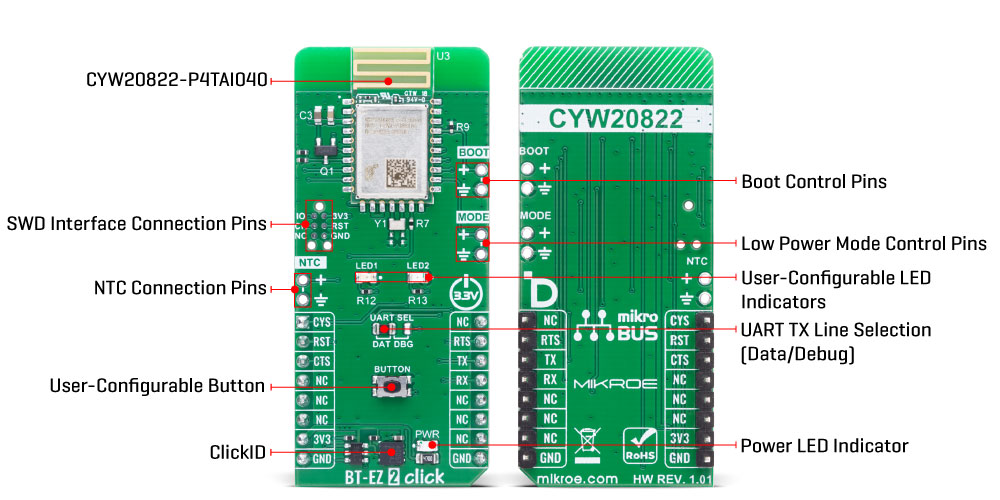 BT-EZ 2 Click v101 Inner Image
