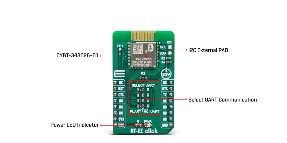 Click Boards Wireless Connectivity BT/BLE BT-EZ Click