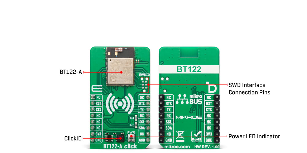 BT122-A Click Inner