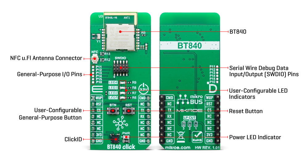 BT840 Click Inner