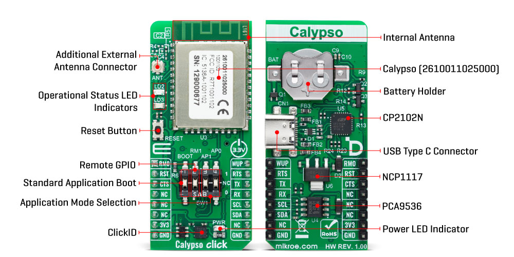 Calypso Click Inner