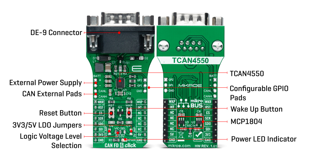 can  fd 6 click inner