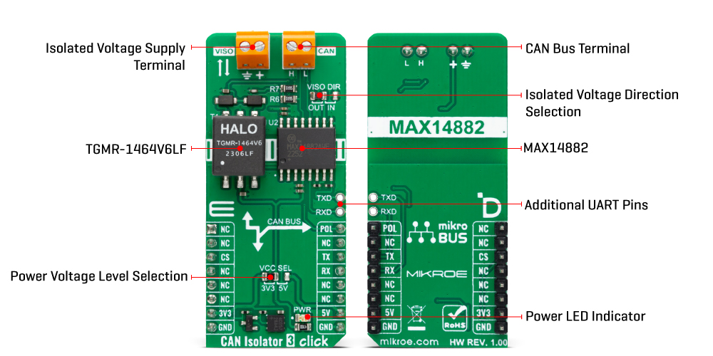 can isolator 3 click inner img