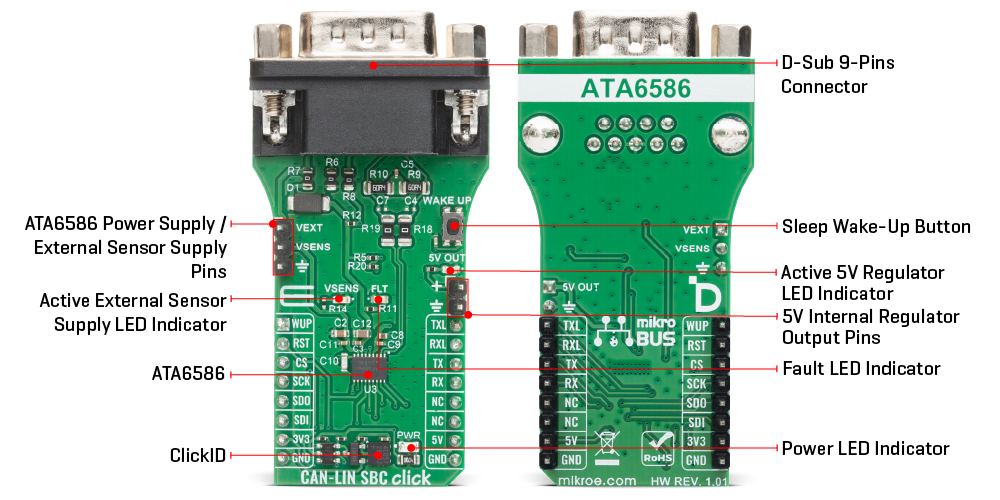 CAN-LIN SBC Click v101 Inner Image