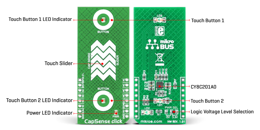 capsense click inner img