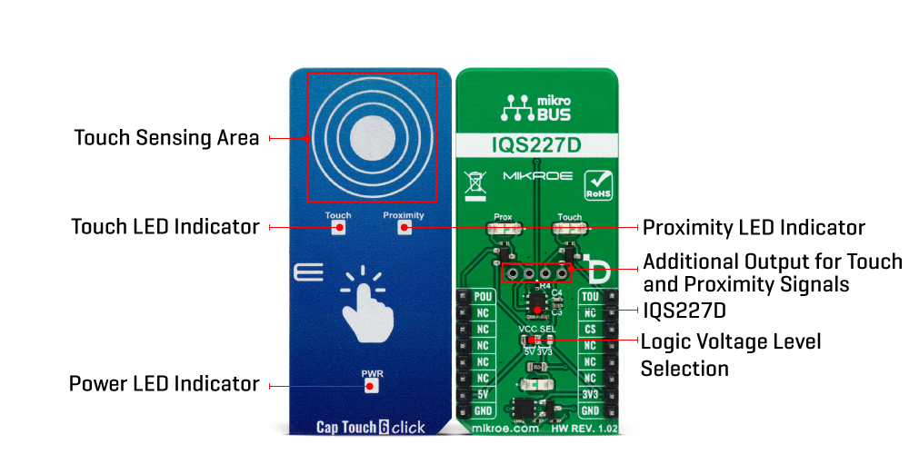 captouch 6 inner img