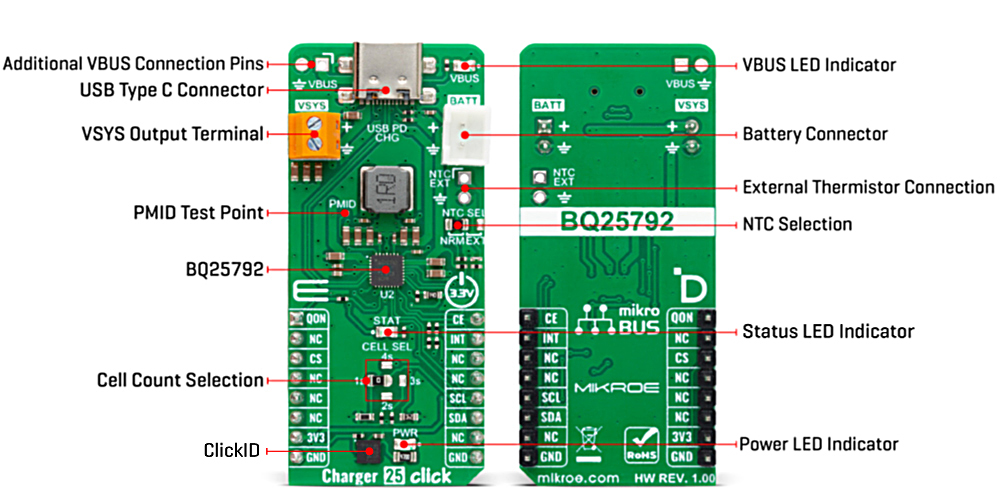 Charger 25 Click Inner