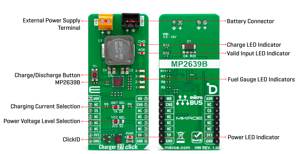 charger 27 click inner img