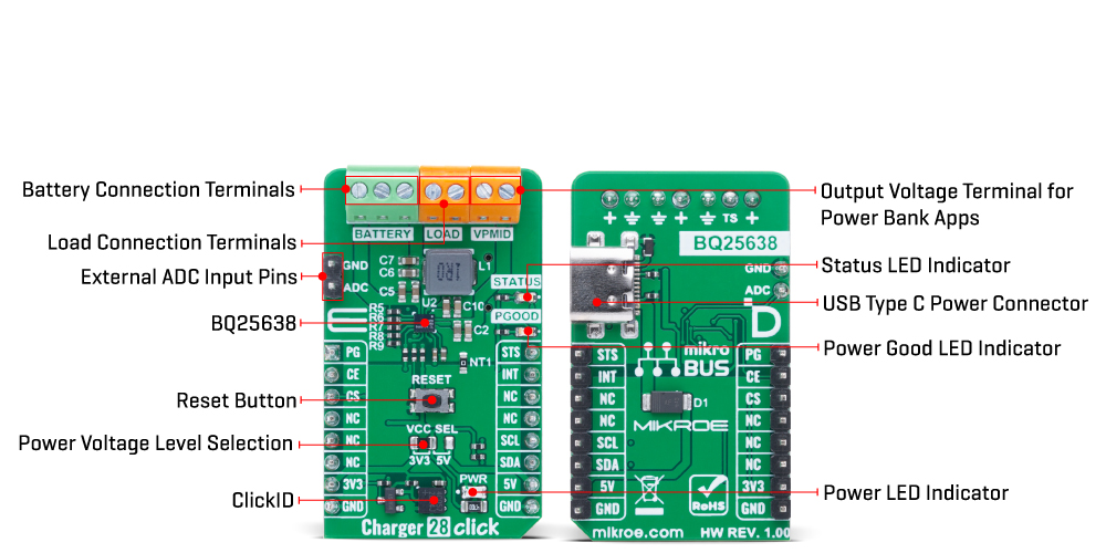 Charger 28 Click v100 Inner