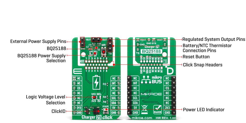 Charger 29 Click v100 Inner Image