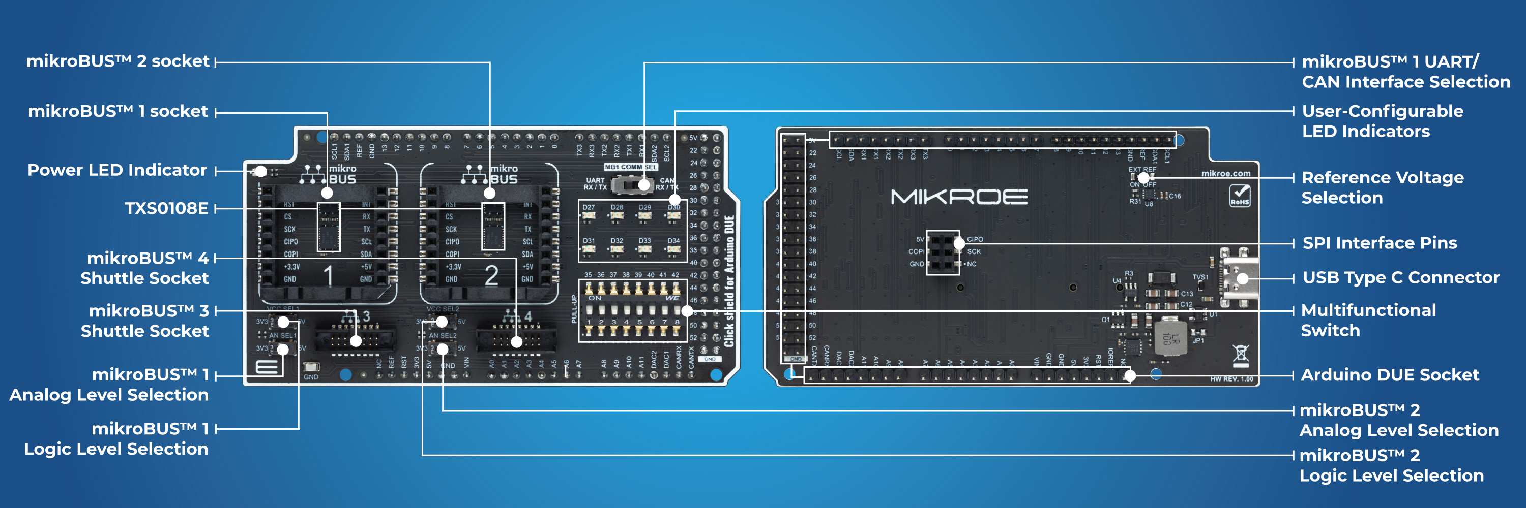 Click Shield for Arduino DUE Inner