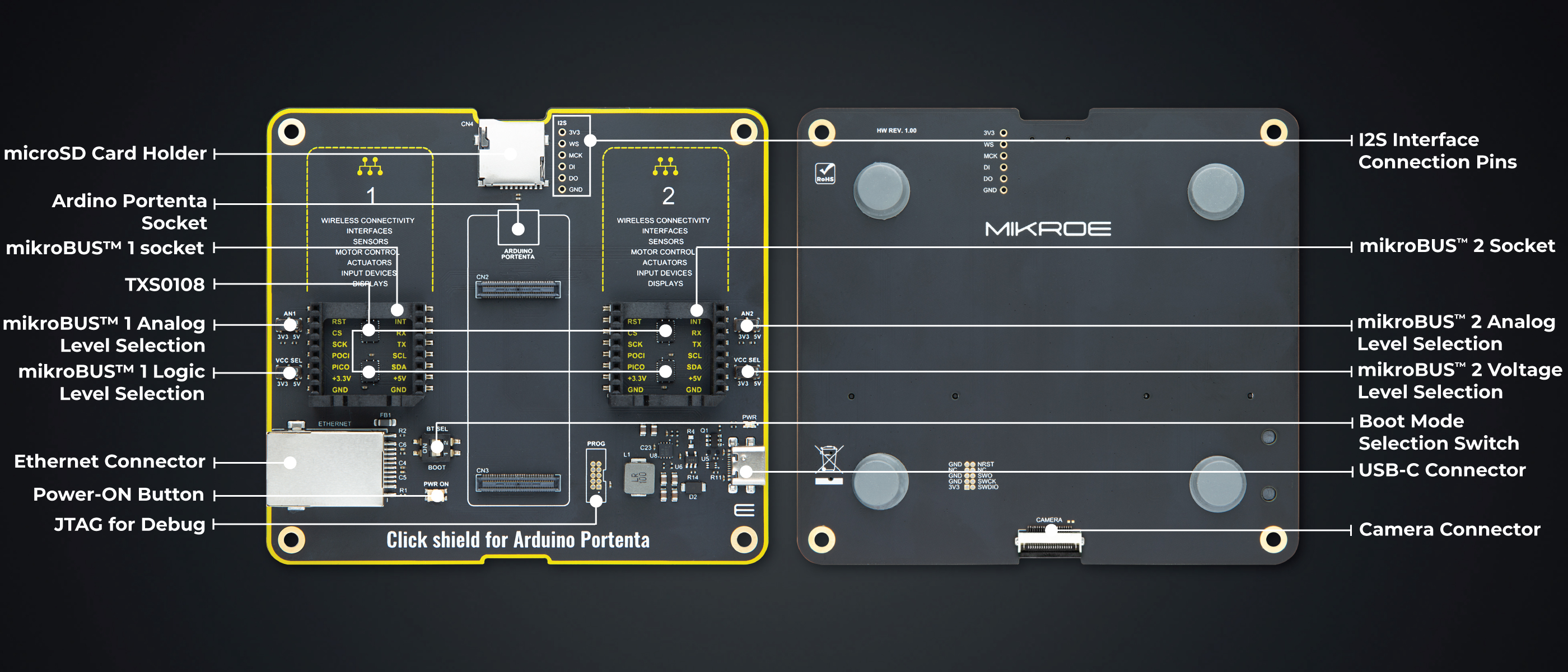 click-shield-for-arduino-portenta-inner-v2