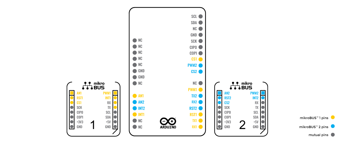 click-shield-for-arduino-uno-pinout