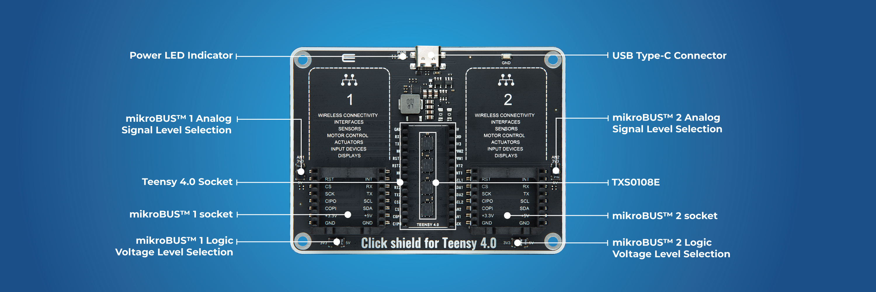 Click Shield for Teensy 4.0 Inner