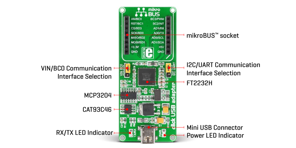 click usb adapter inner img