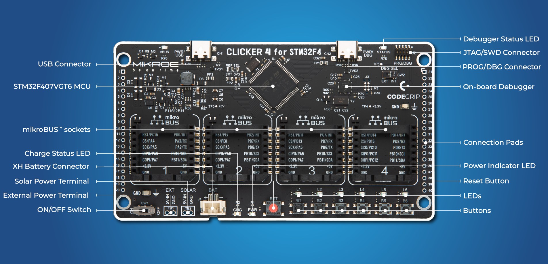 Clicker 4 for STM32F407VG