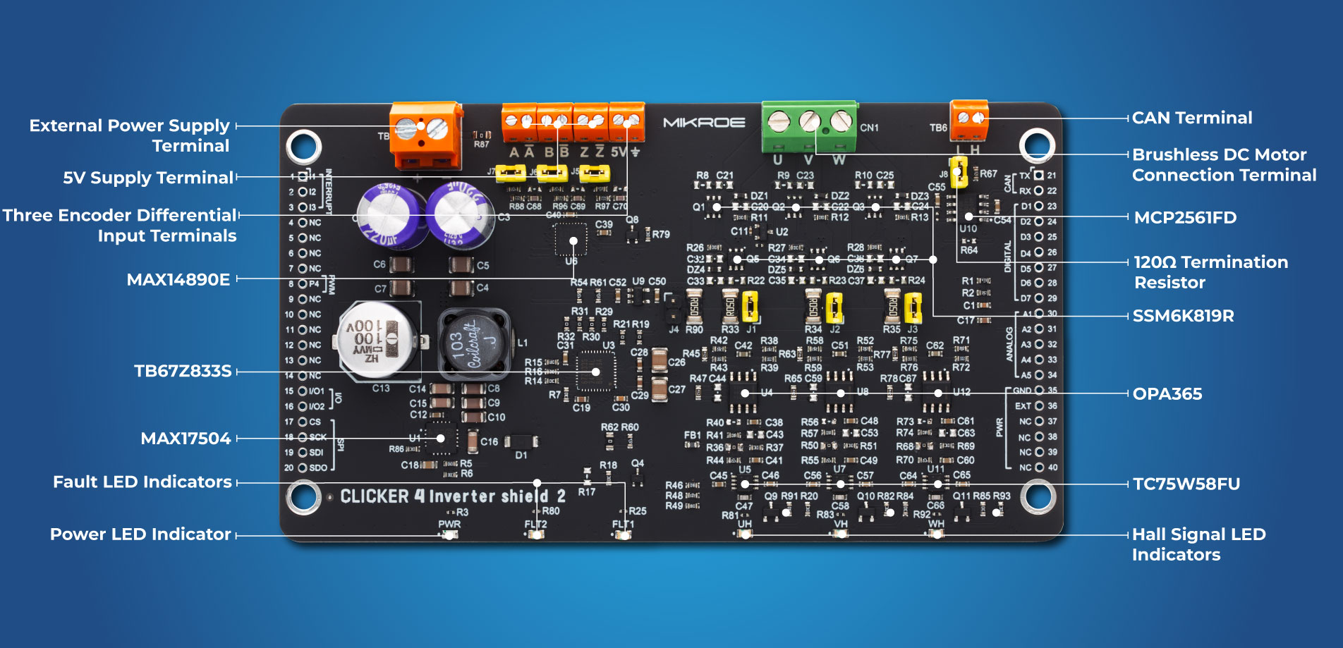 Clicker 4 Inverter Shield 2 Inner