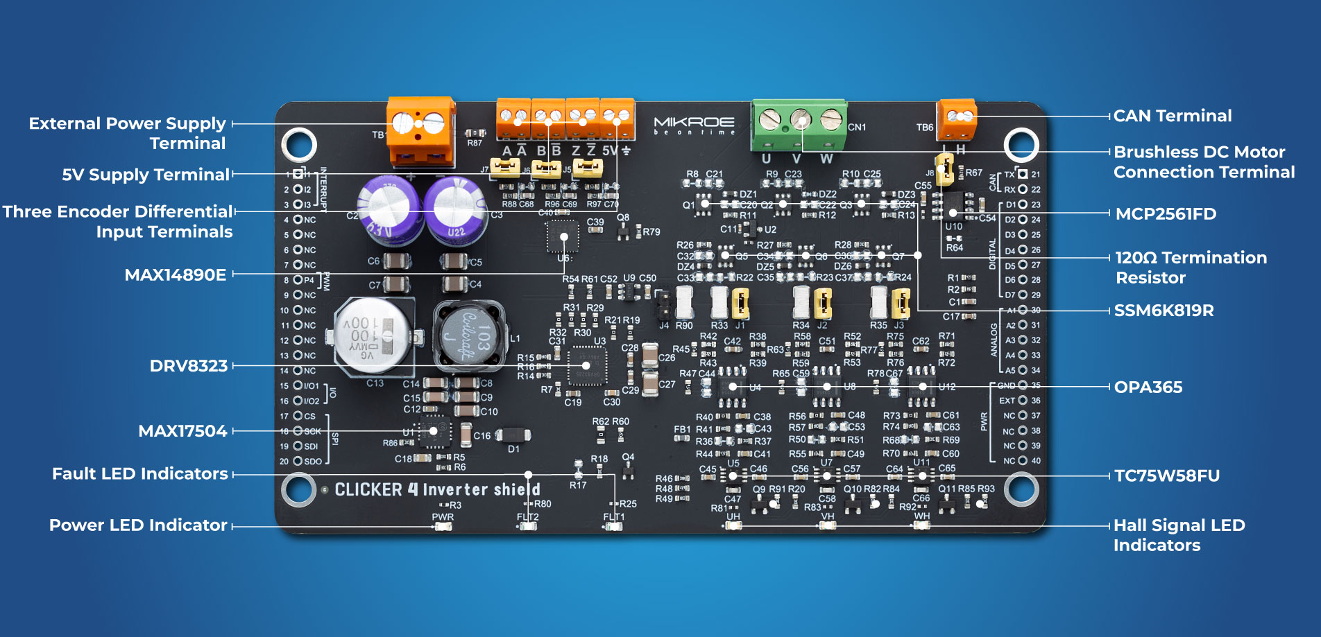 Clicker 4 Inverter Shield Inner