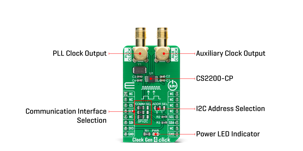 Clock Gen 4 Click Board™