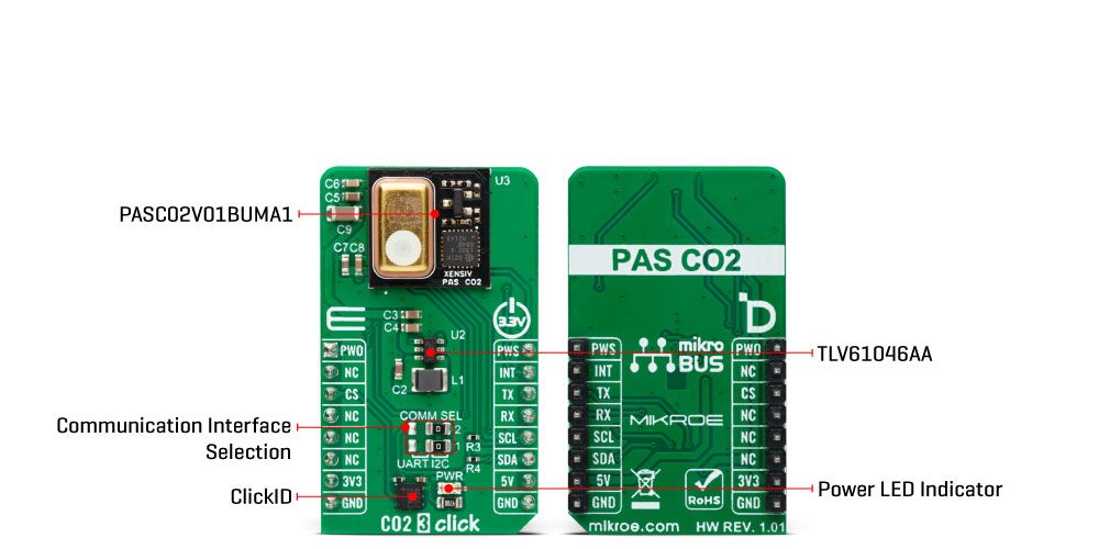 CO2 3 Click Inner