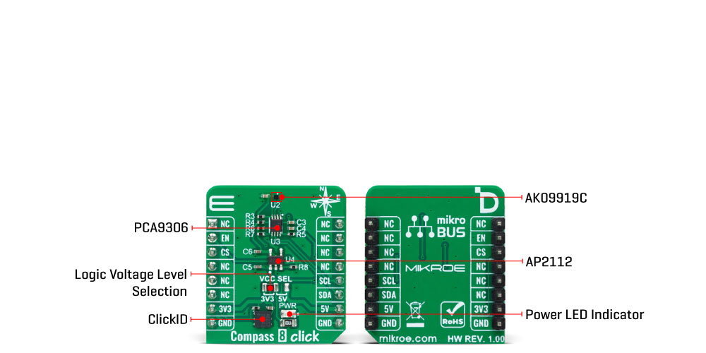 Compass 8 Click Inner