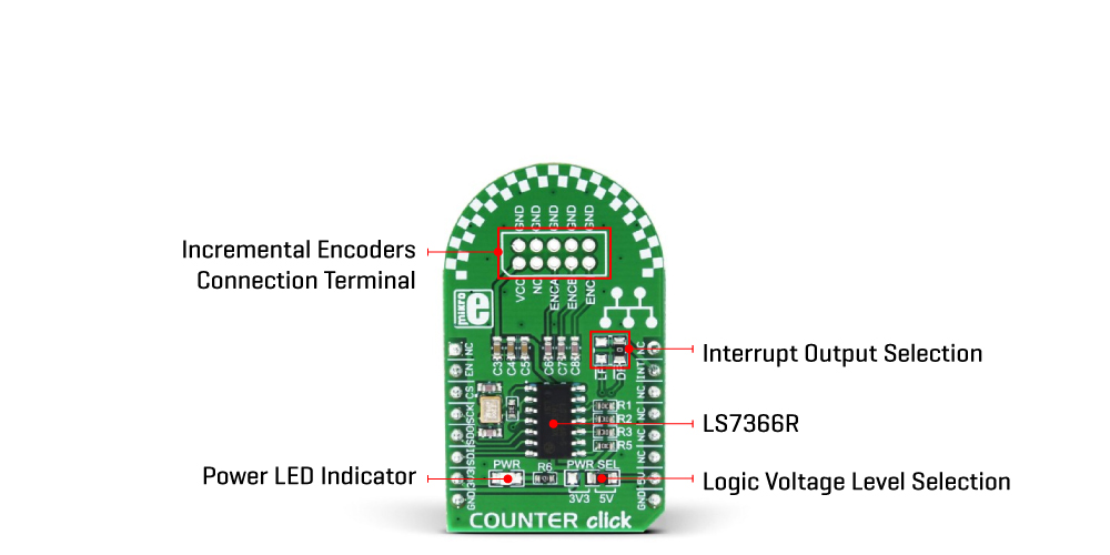 counter click inner img