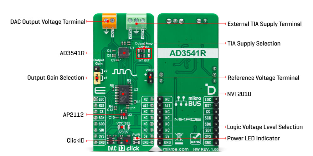 DAC 13 Click Inner