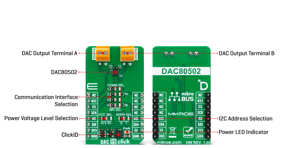 DAC 15 Click Inner