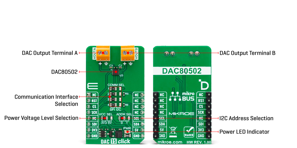 dac 15 click inner img