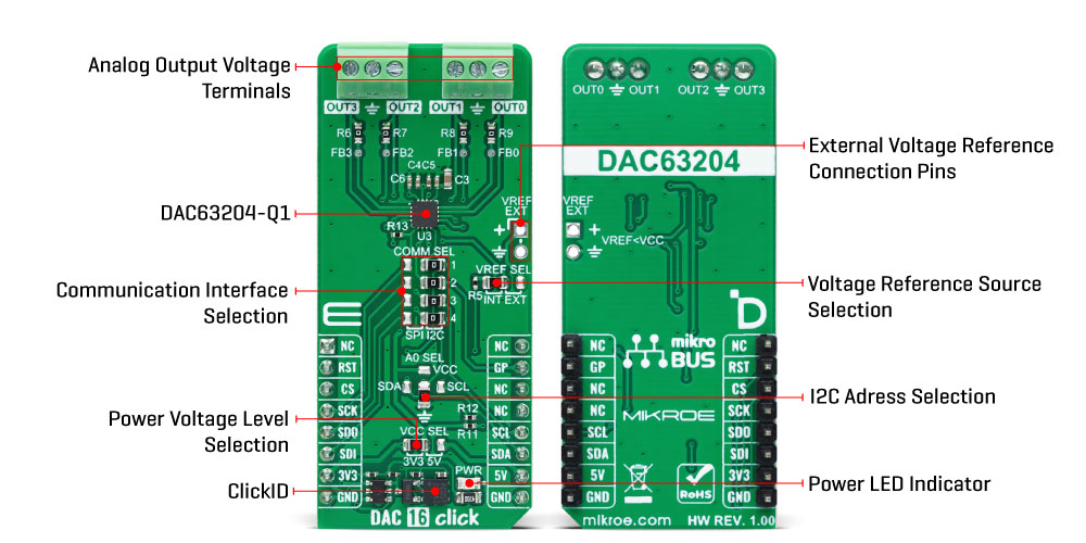 DAC 16 Click Inner