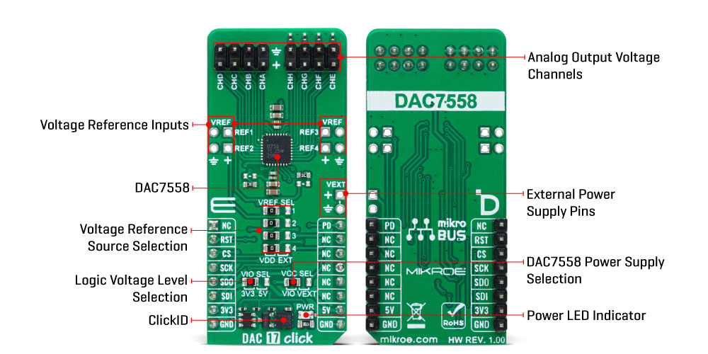 dac 17 click inner