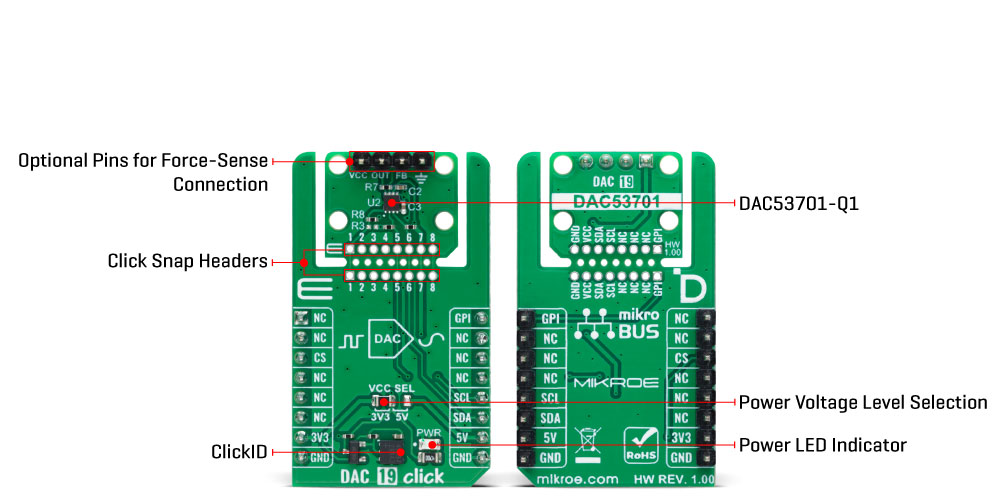 DAC 19 Click Inner